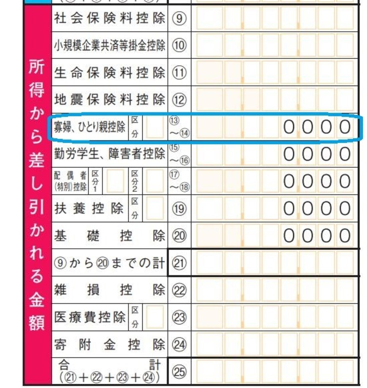 青で囲んだ部分がひとり親控除の記載欄です　（出典：国税庁資料　一部　加筆）