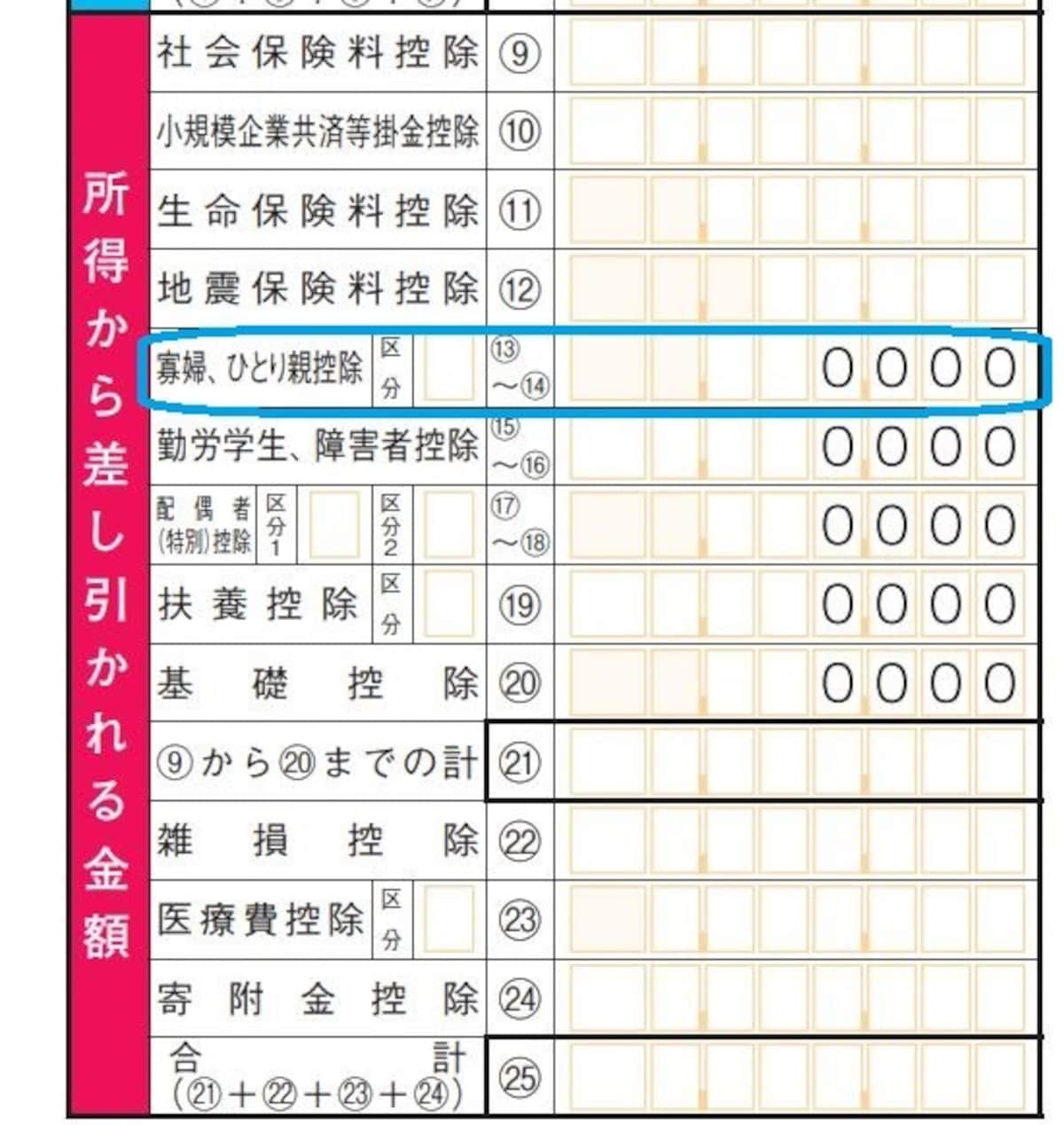 確定申告書におけるひとり親控除の記載箇所　（出典：国税庁資料　筆者一部加工）
