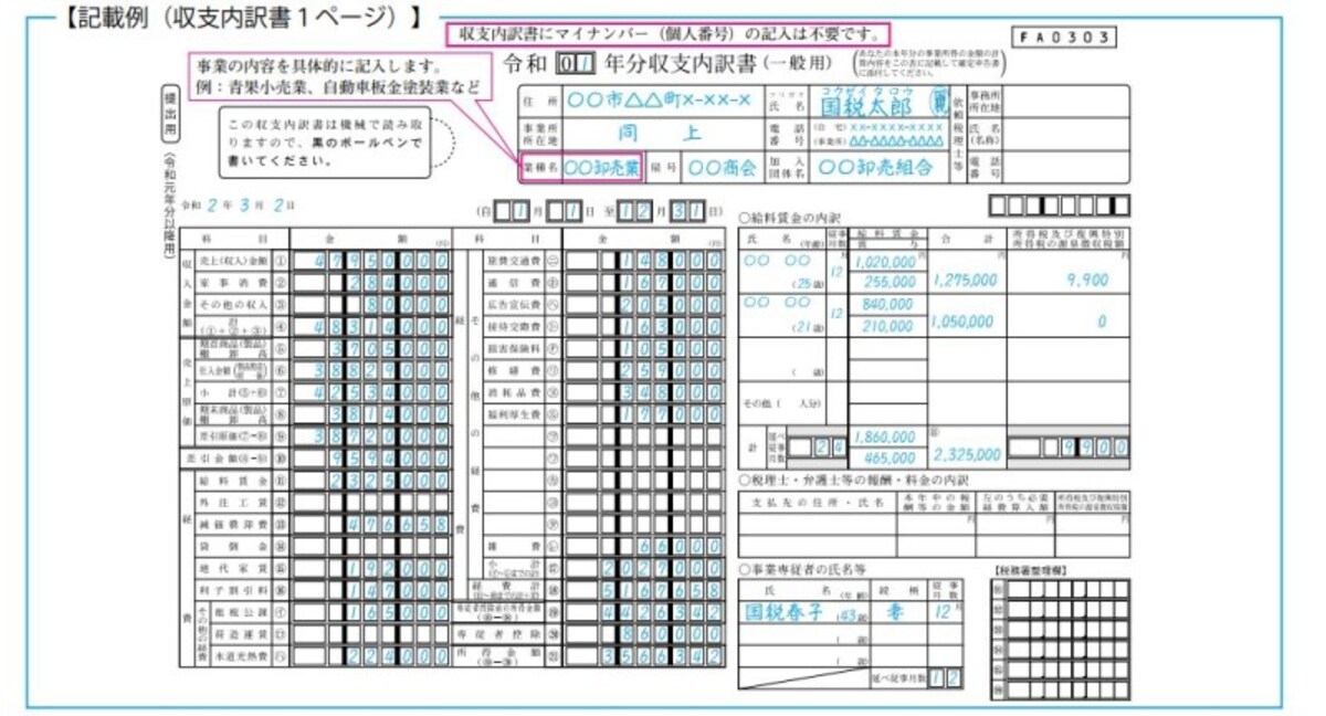 収支内訳書（一般用）記載例　（出典：国税庁資料より）