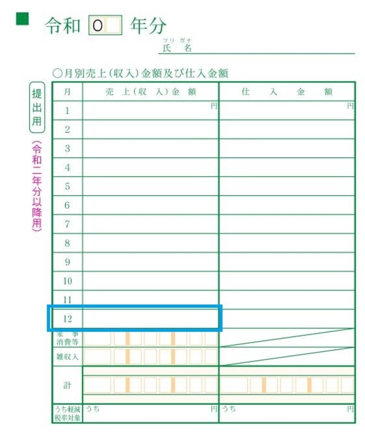 所得税青色申告決算書　2ページ目　抜粋　（出典：国税庁資料　筆者一部加工）