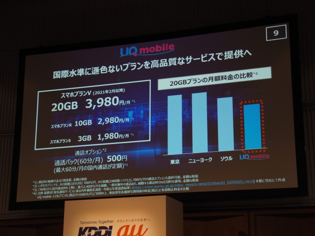 2020年携帯業界