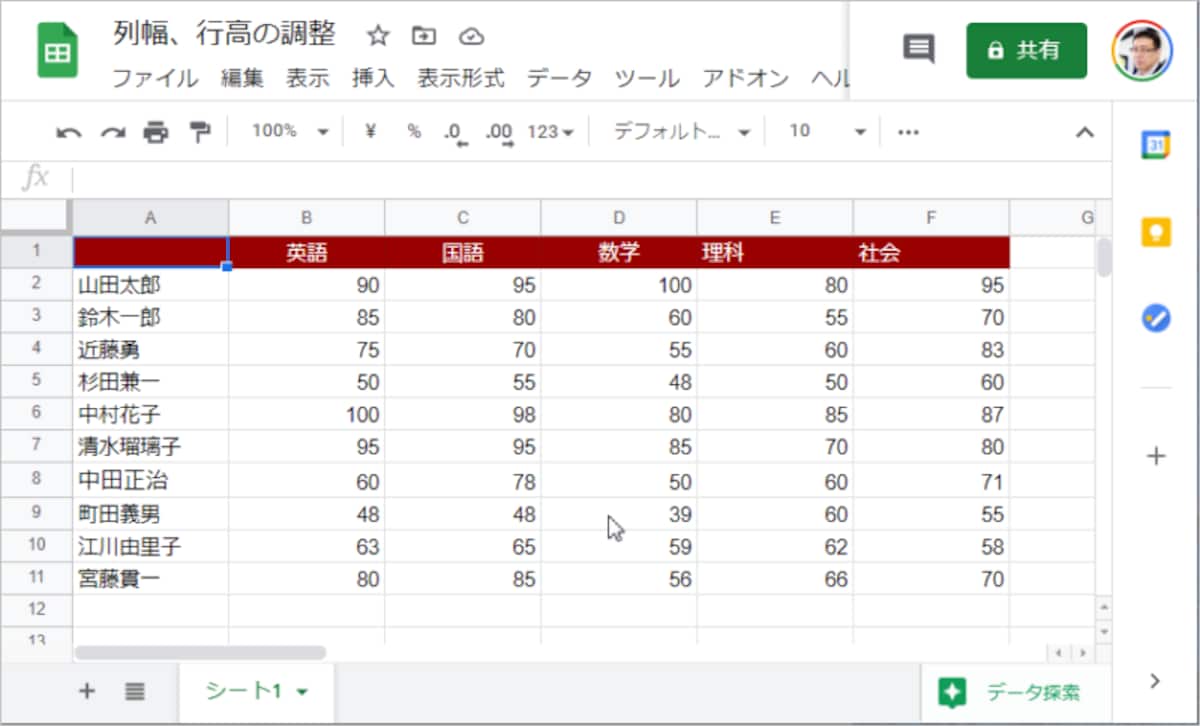 成績表です。何となく間延びした印象が……