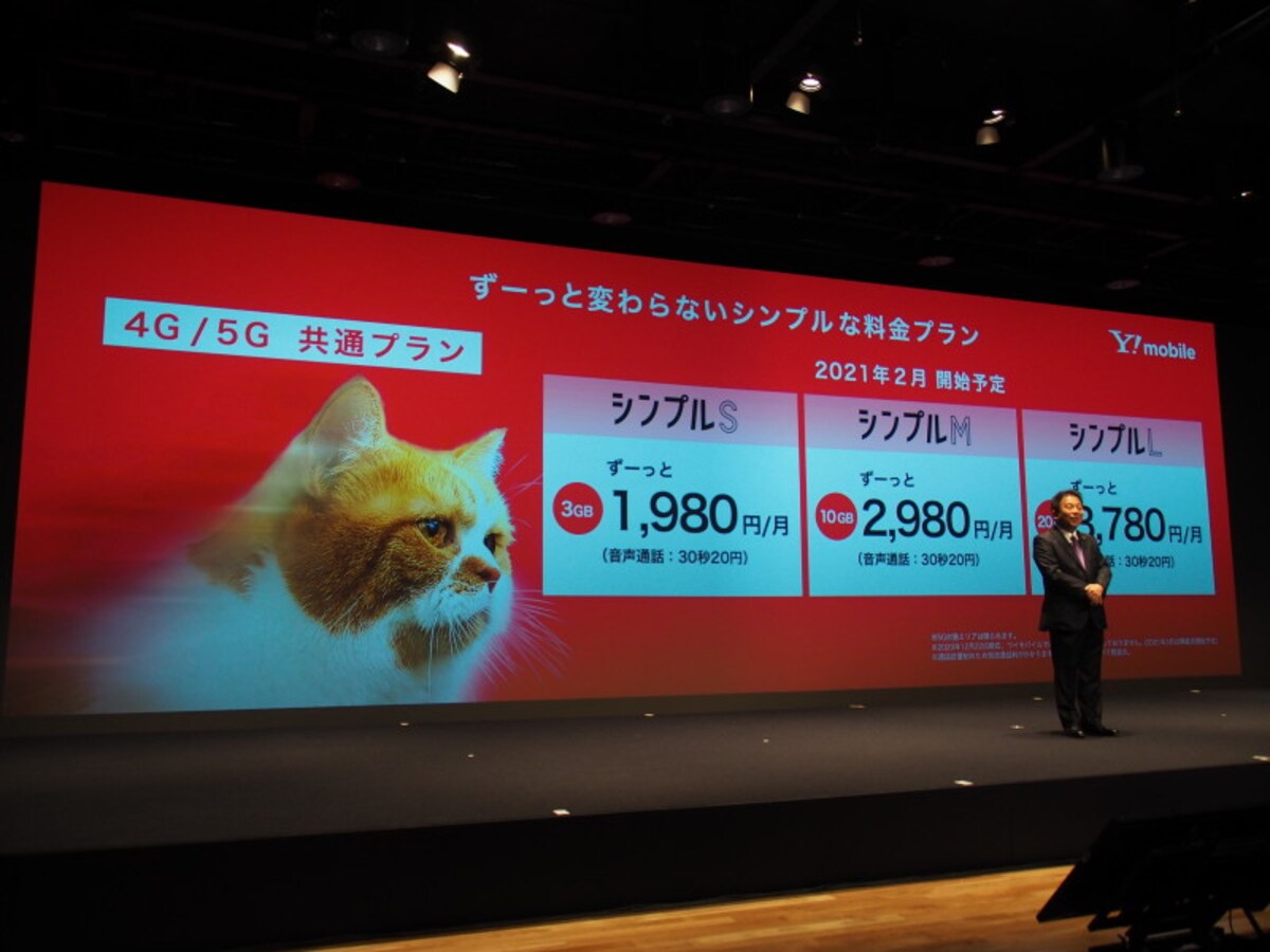 MVNO