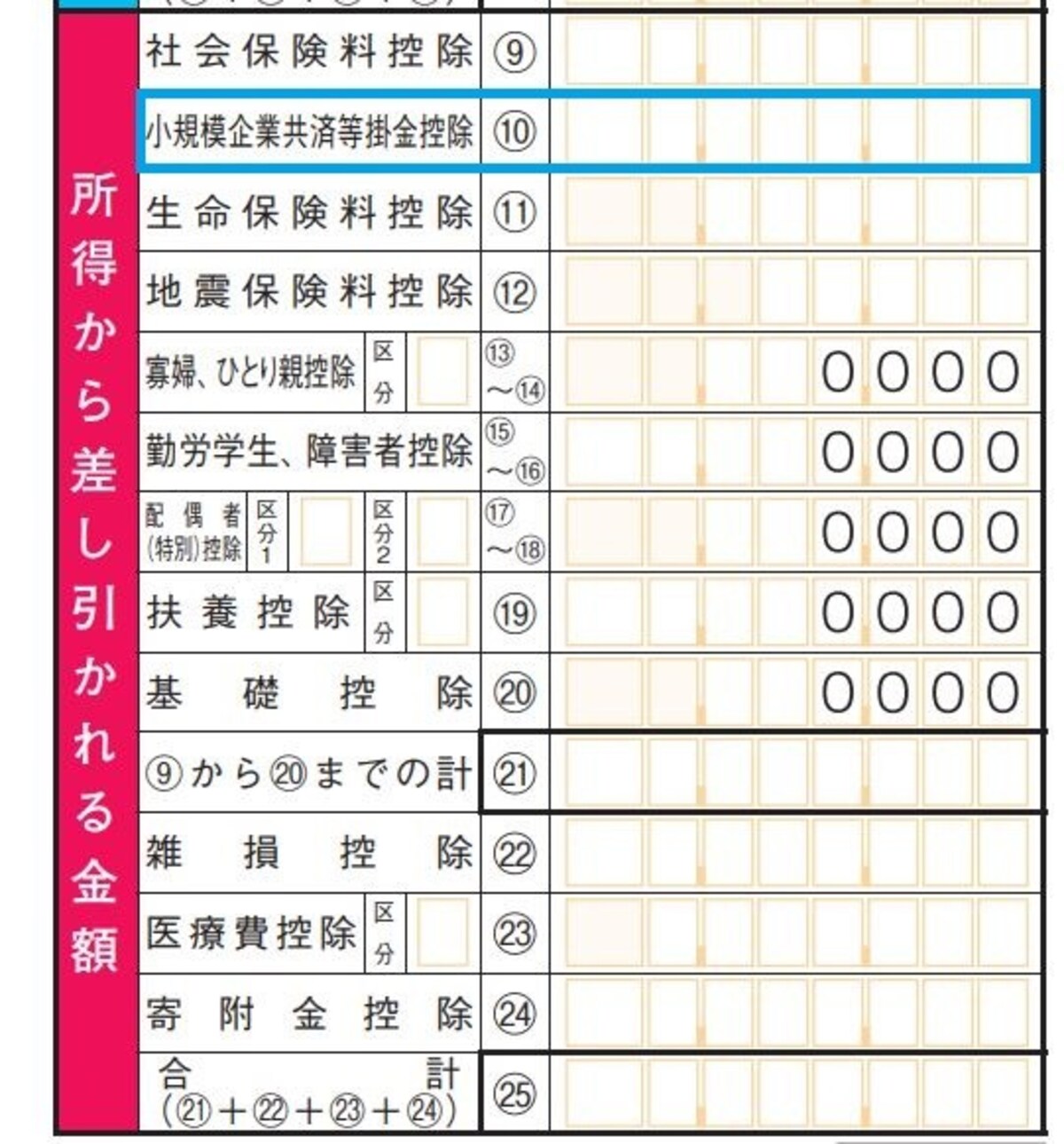 確定申告書にも印字されているきちんとした制度です　（出典：国税庁資料　一部加工）
