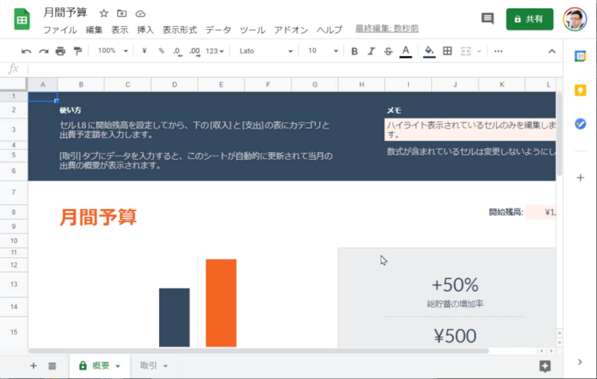 月間予算