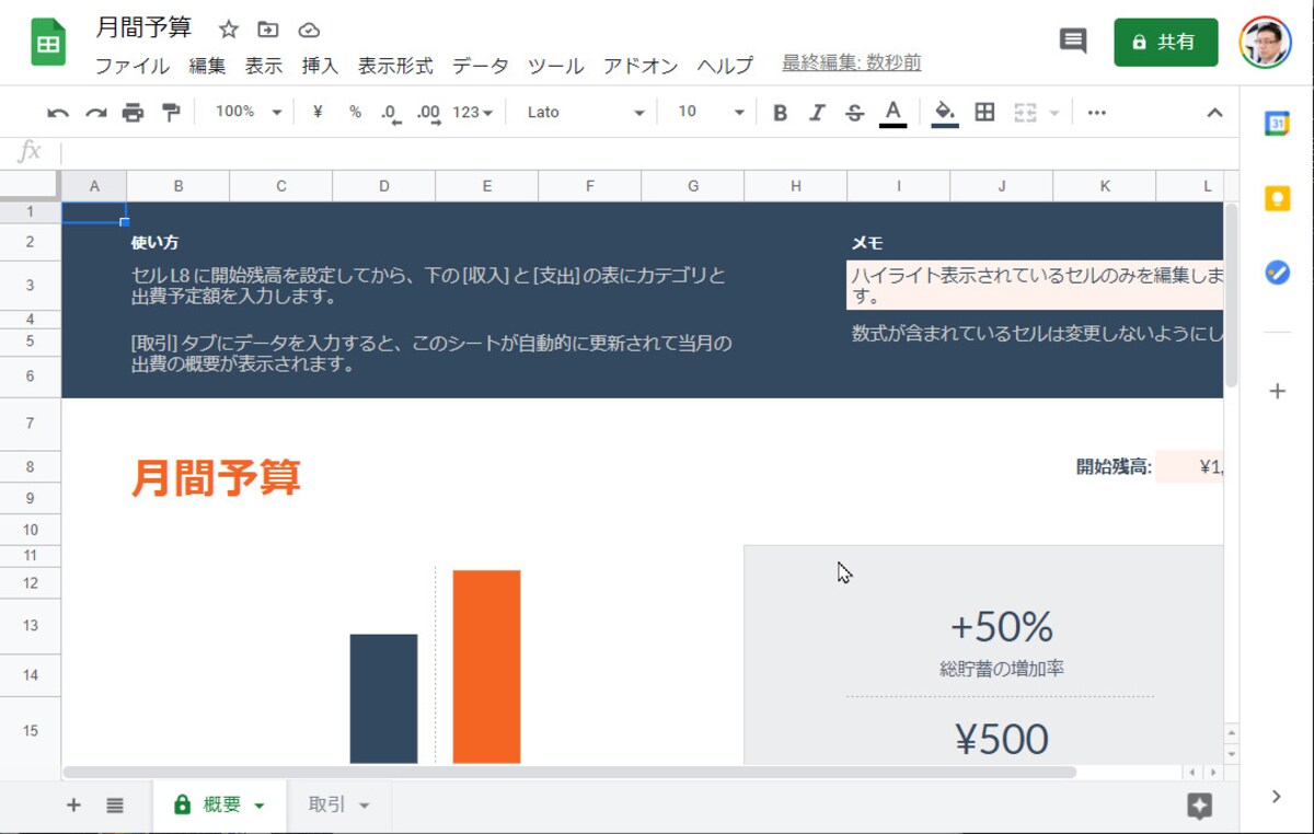 月間予算