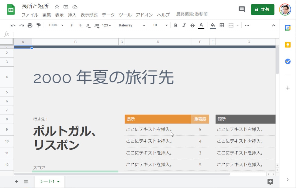 長所と短所