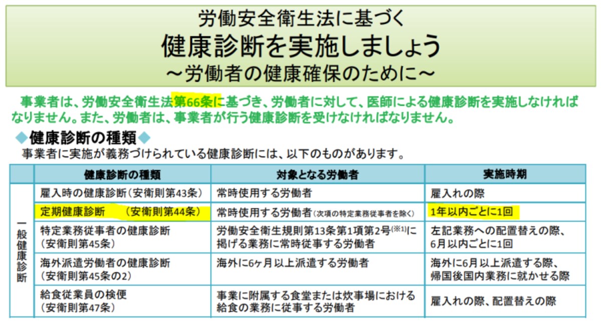 従業員,健康診断,会社,義務,人間ドック,