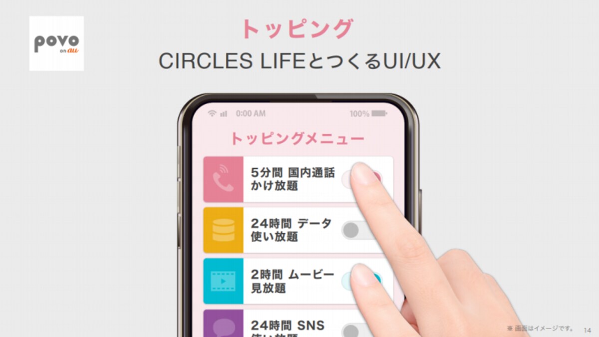 KDDI新料金