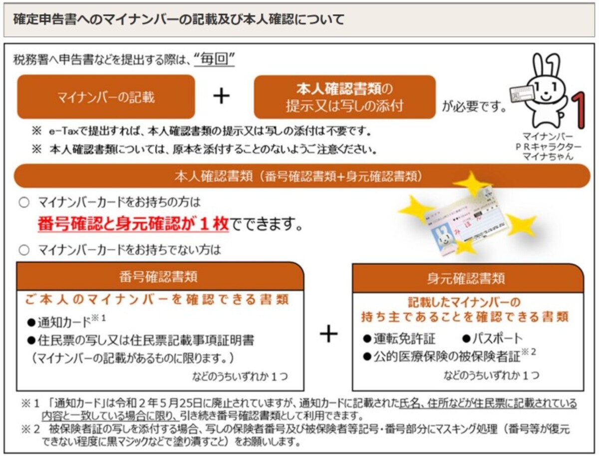 マイナンバーカード,本人確認書類,確定申告,運転免許証,健康保険証,パスポート,通知カード,住民票