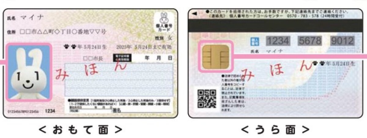 マイナンバーカード