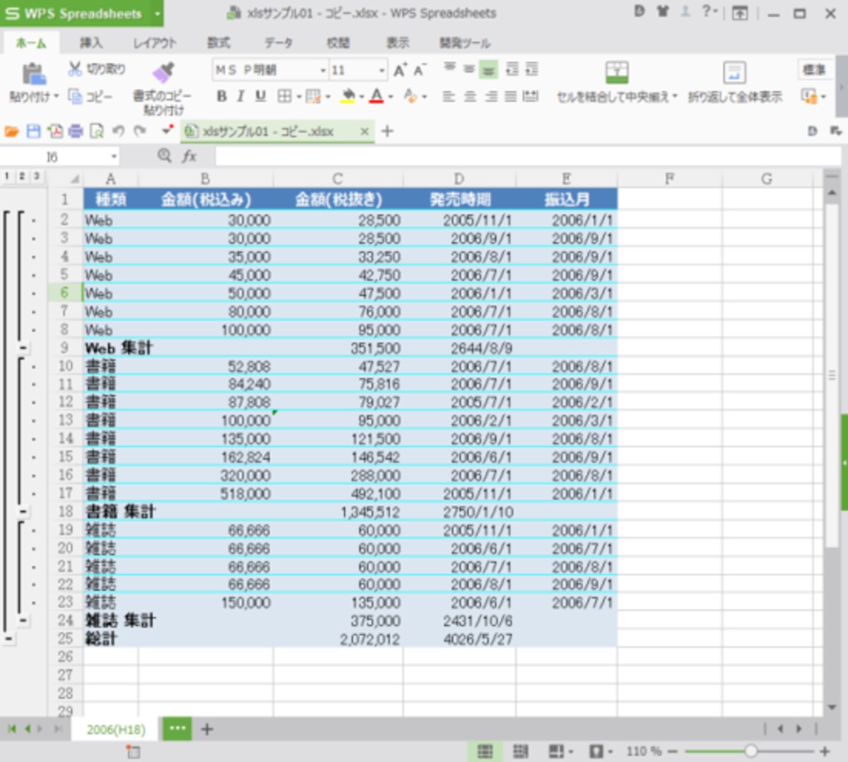 WPS Spreadsheets：問題なく再現できました。左側のボタンで折りたたみ/展開もできます。