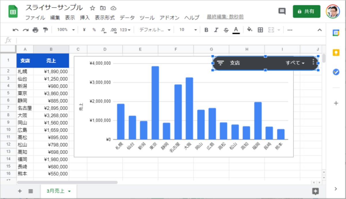 5.スライサーをドラッグして位置を調整します。ここではグラフの右上に移動しました。