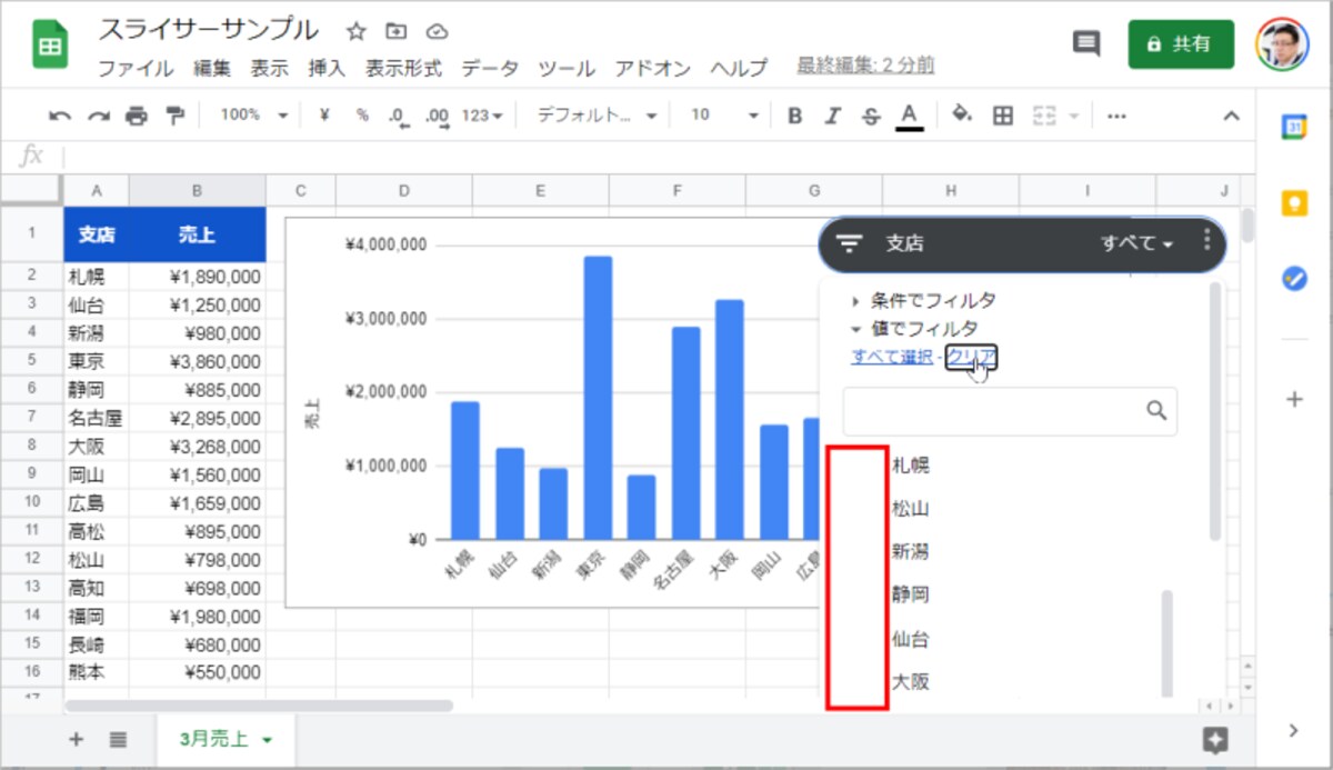 3.支店の先頭に付いていたチェックマークが消えました。