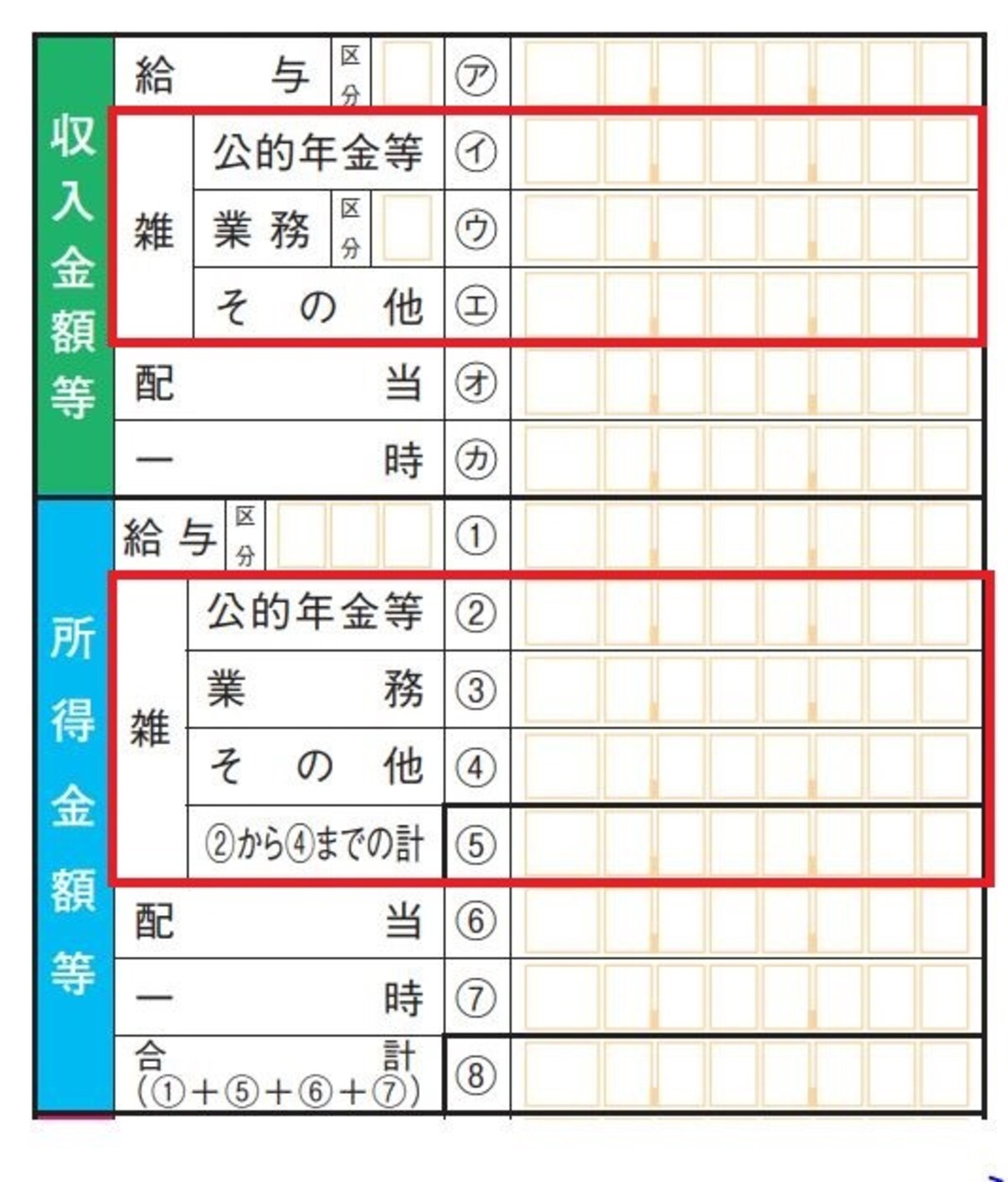 令和２年確定申告書　雑所得の記載欄　抜粋　（出典：国税庁資料より）