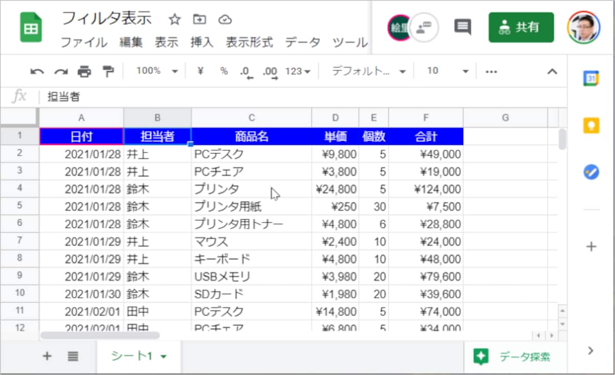 商品の仕入れをまとめた表です。