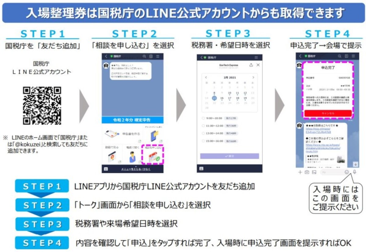 確定申告,入場整理券,LINELINE,2021年,令和2年,国税庁