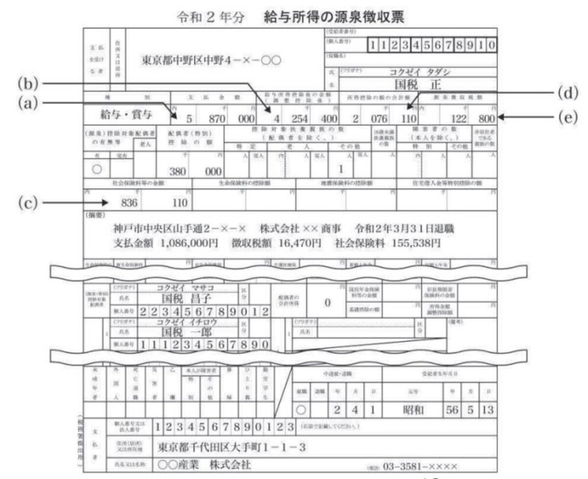 令和2年源泉徴収票　記載例　（出典：国税庁資料より）