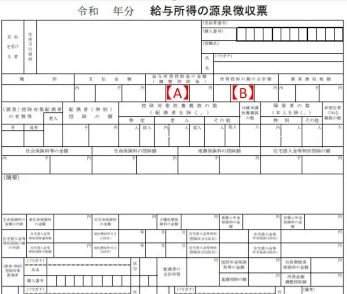 源泉徴収票の【A】と【B】の欄をフォームに入れてください