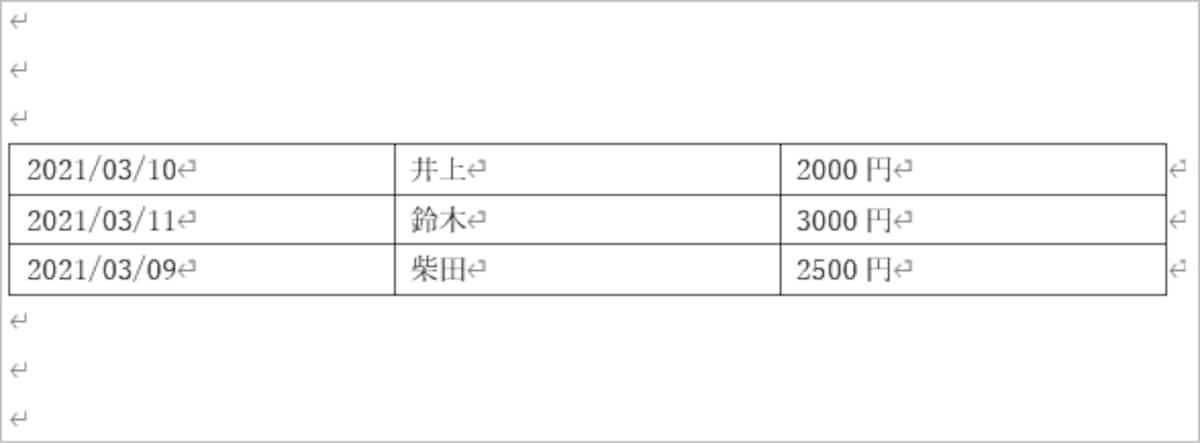 3行×3列の表。このようなシンプルな表はどうやって作ると効率的でしょうか？