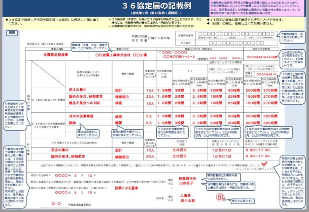 時間外労働