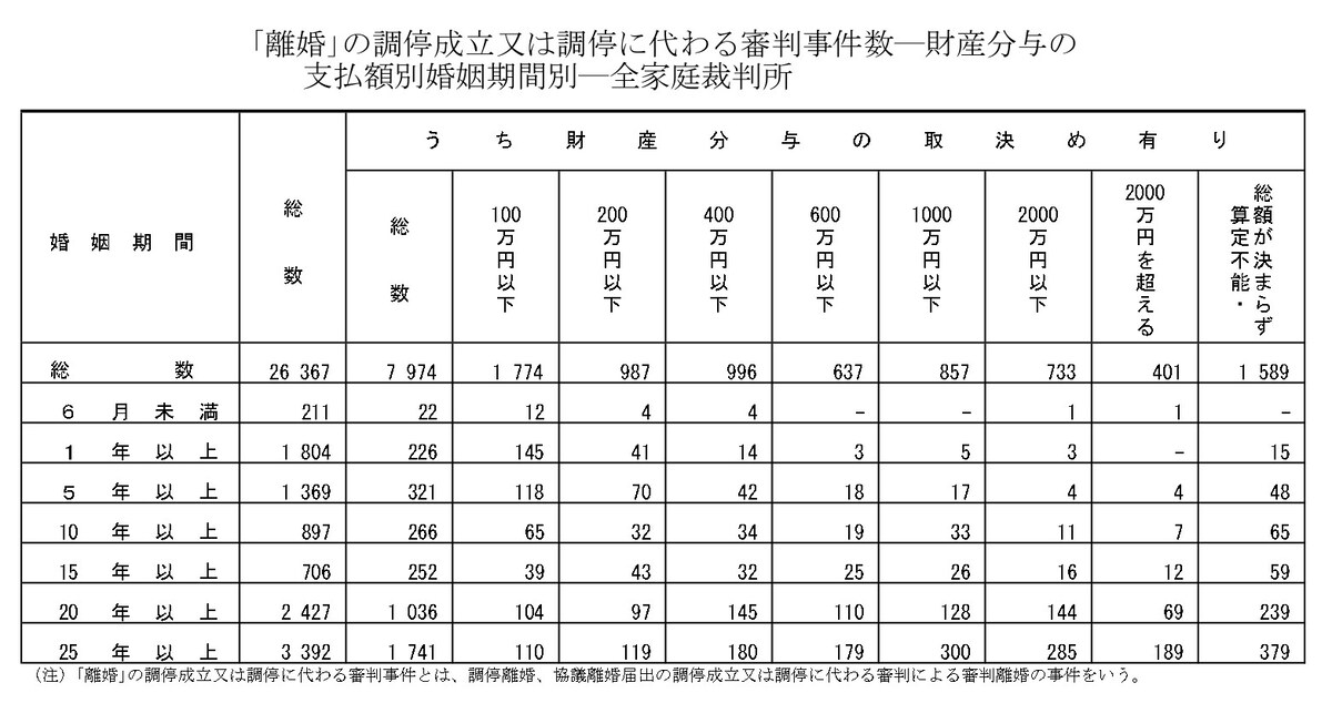 出典