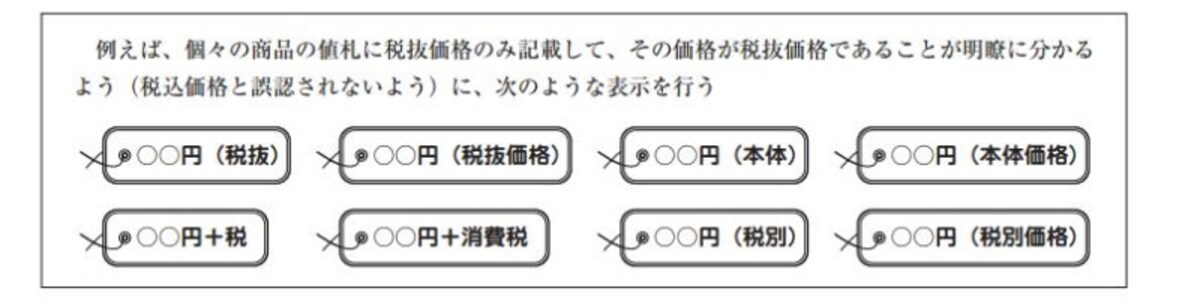消費税における誤認防止措置を施した値札等の記載例　（出典：国税庁資料より）