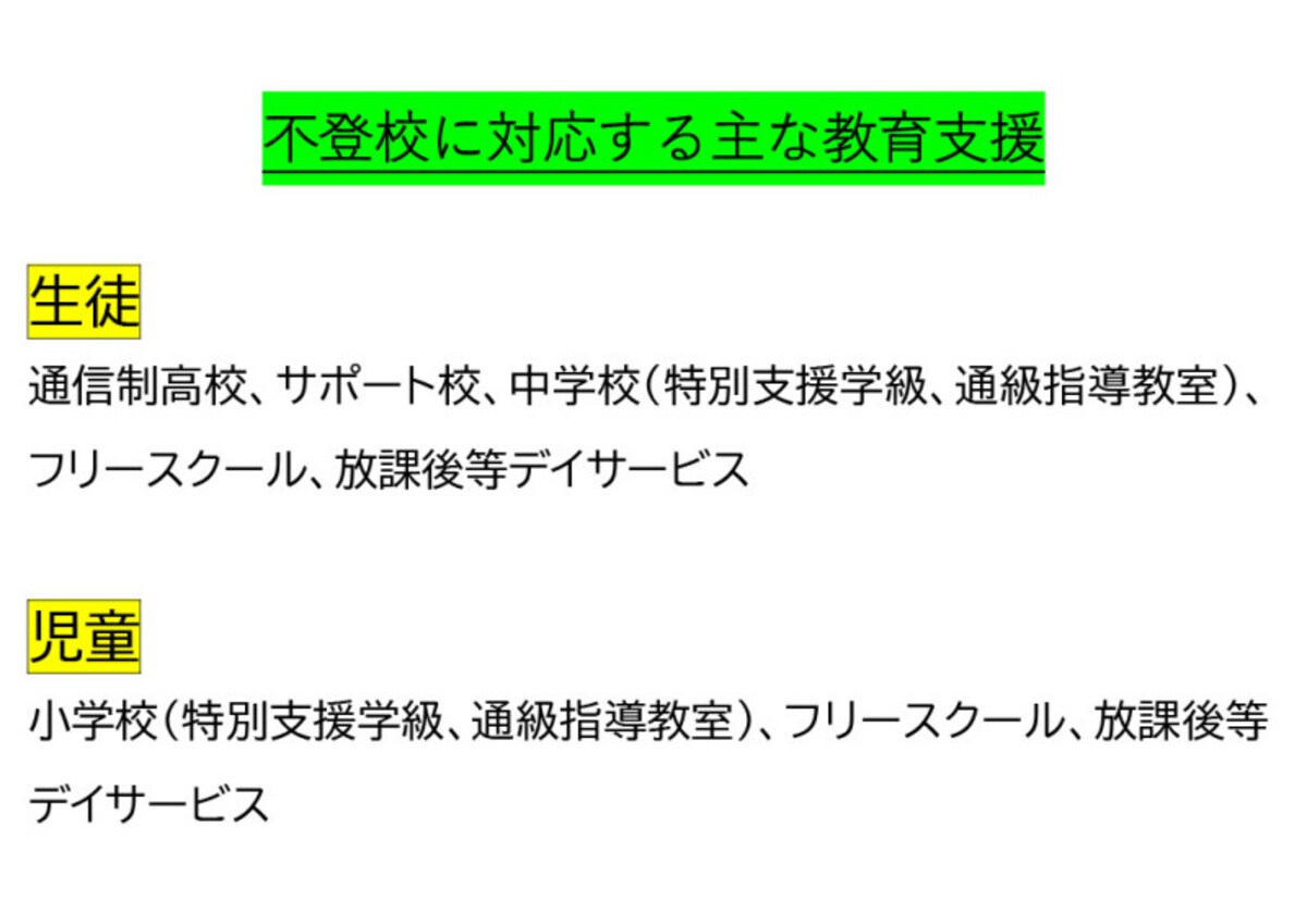 不登校に対応する教育支援機関一覧図