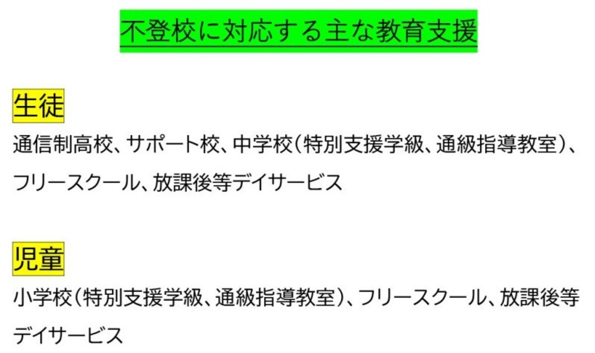 不登校に対応する教育支援機関