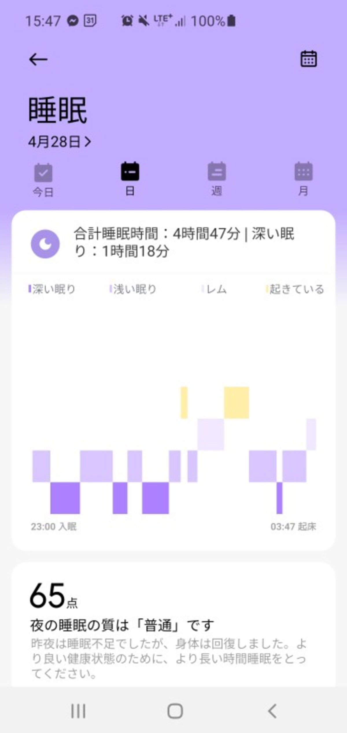 睡眠（アプリ「Xiaomi Wear」で表示）
