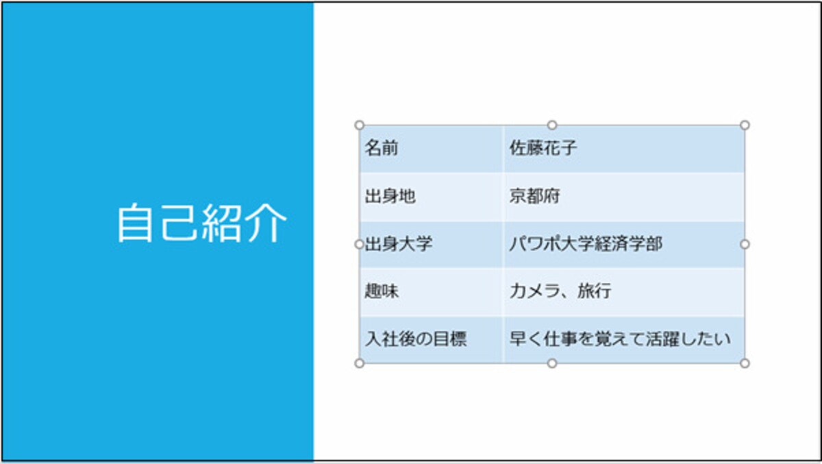 表を挿入したあとで、「テーブルデザイン」タブの「表スタイルオプション」グループの「タイトル行」のチェックをオフにすると、表全体が同じ色あいになる