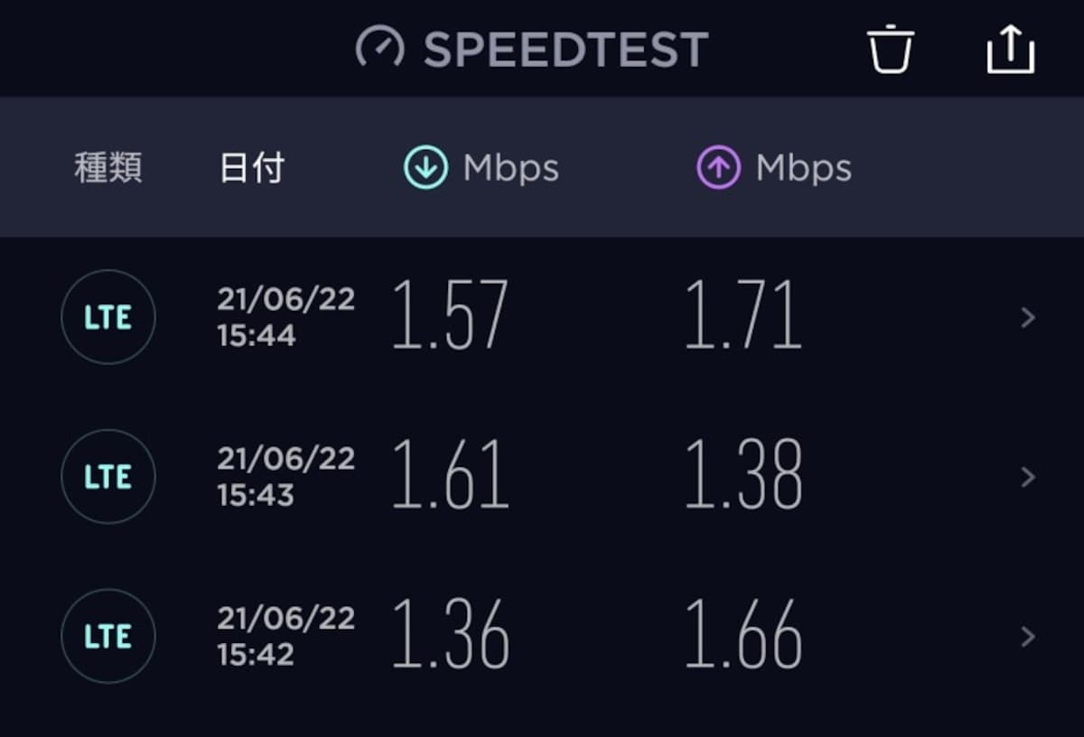 アプリSPEEDTESTの結果