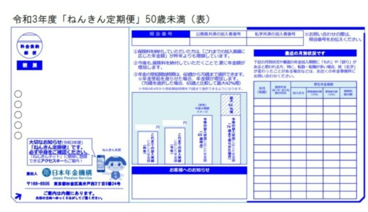 50歳未満の人に届く、「ねんきん定期便」の見本。※日本年金機構のHPより抜粋
