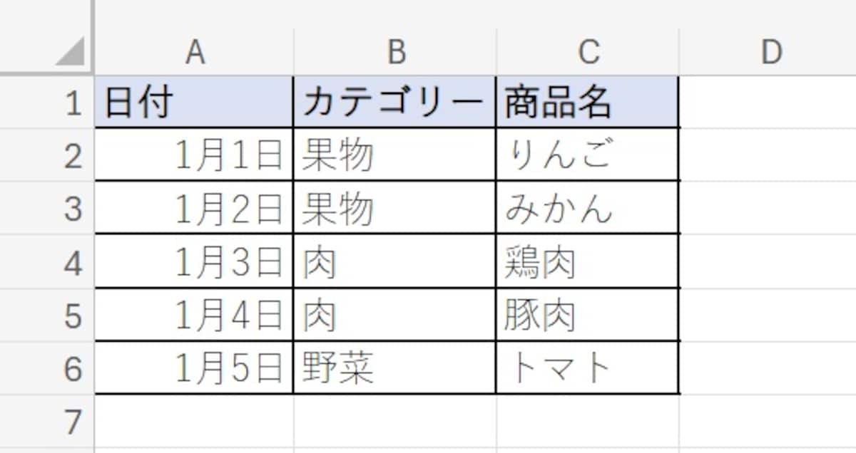 プルダウンメニューより各項目を選択し、作成した表が以下の通りです。