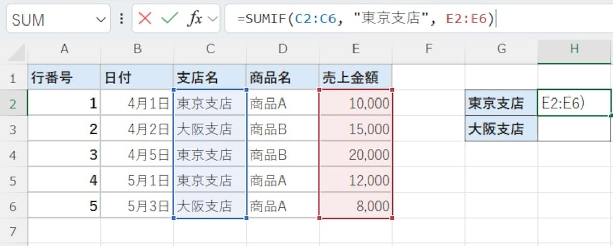「東京支店の売上だけを合計したい」場合