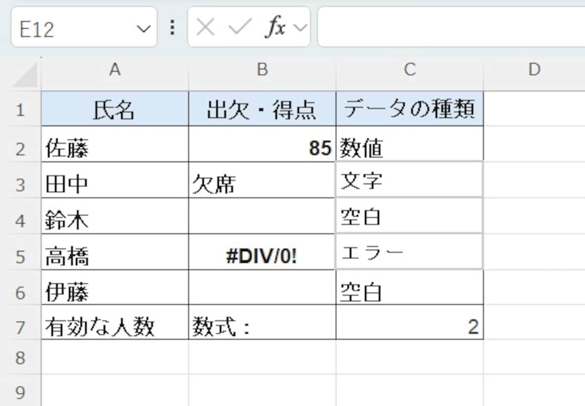 COUNTBLANK（カウント・ブランク）関数の集計後