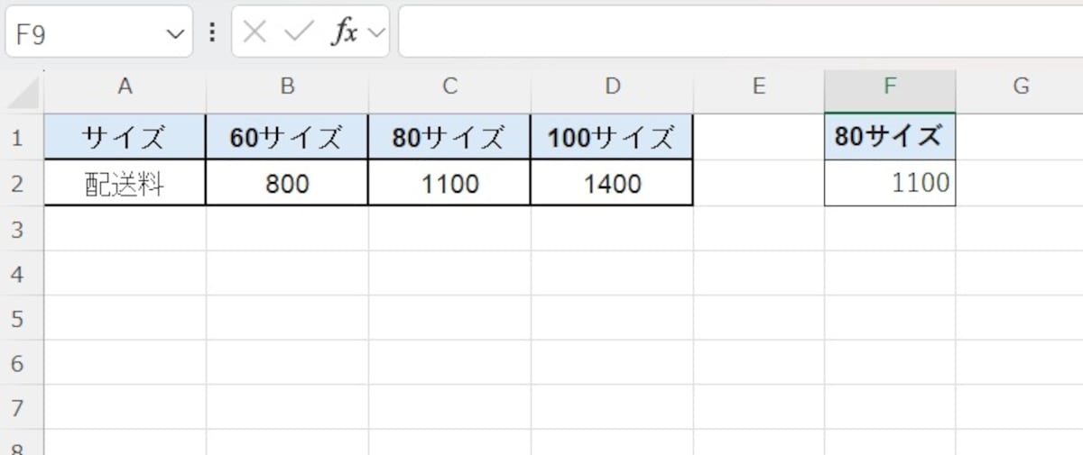 指定した範囲の1行目から「80サイズ」を探し出し、2行目にある配送料が瞬時に抽出されます。