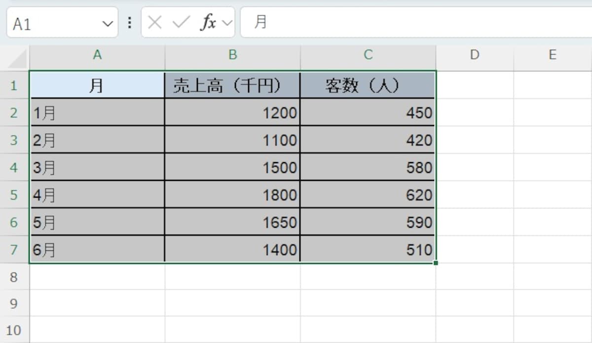 Step1：データ範囲の選択