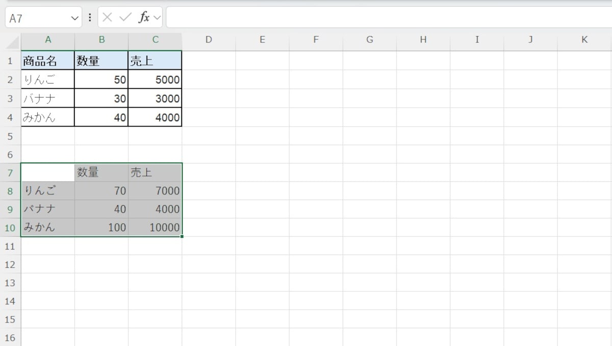 Sheet1とSheet2の合計が統合されます。