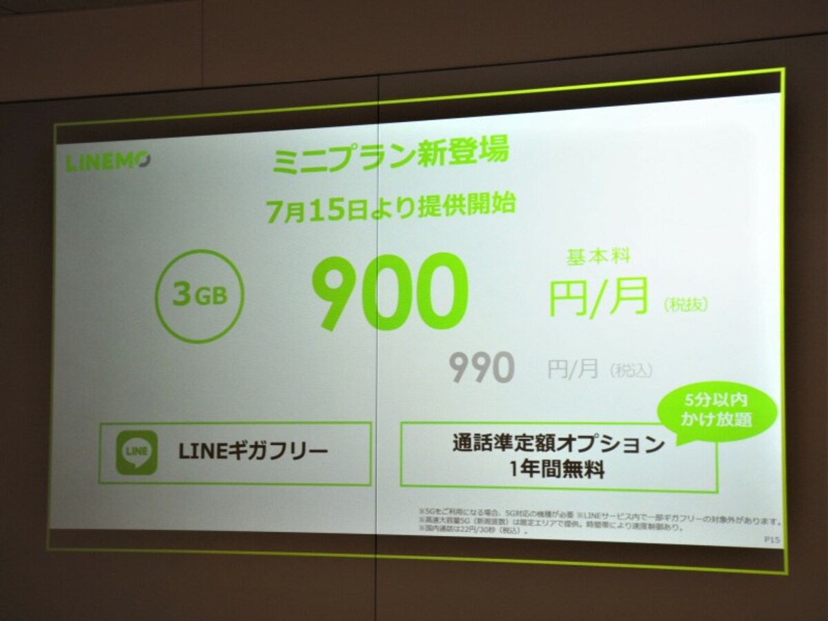 LINEMOミニプラン