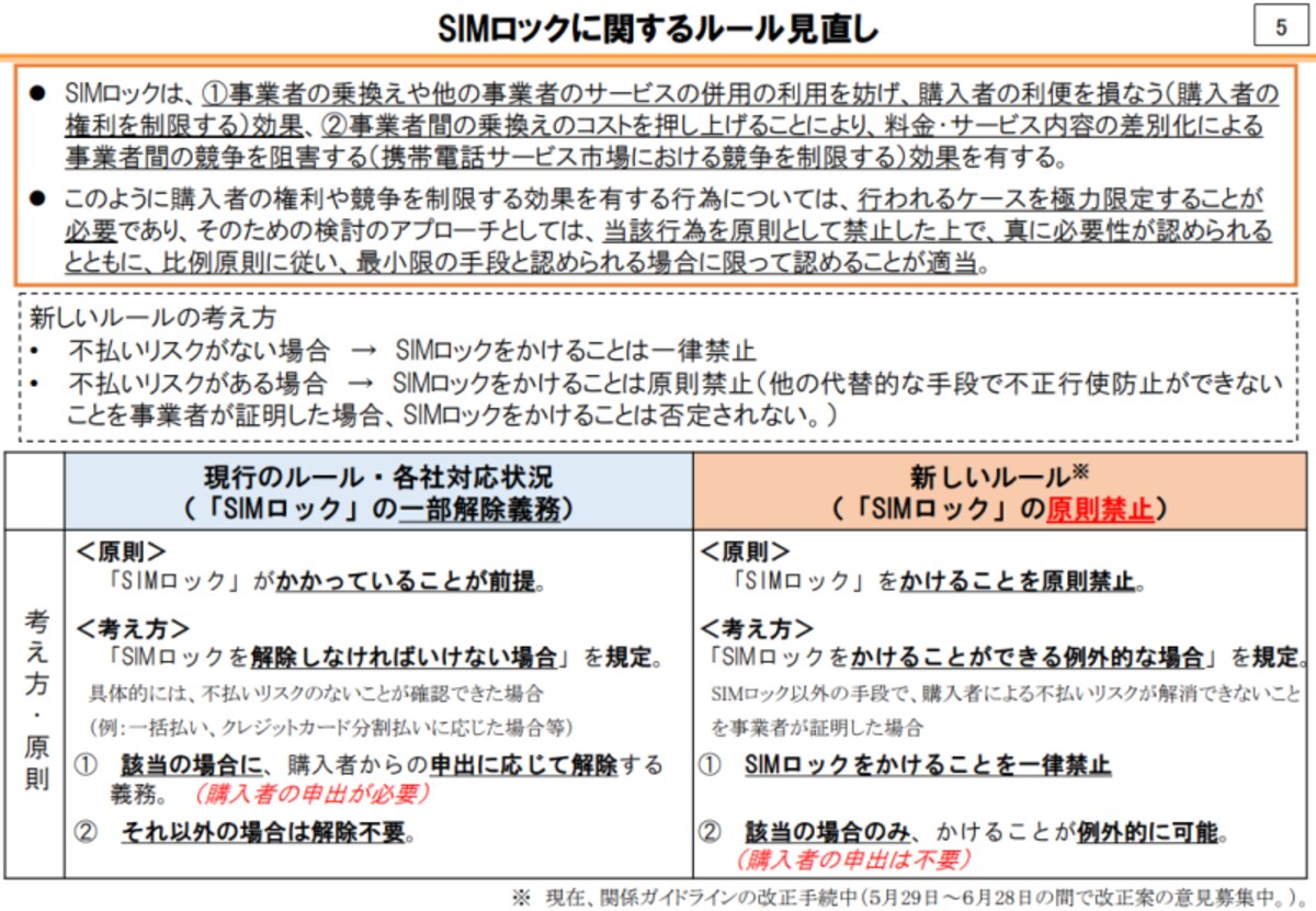 SIMロック禁止