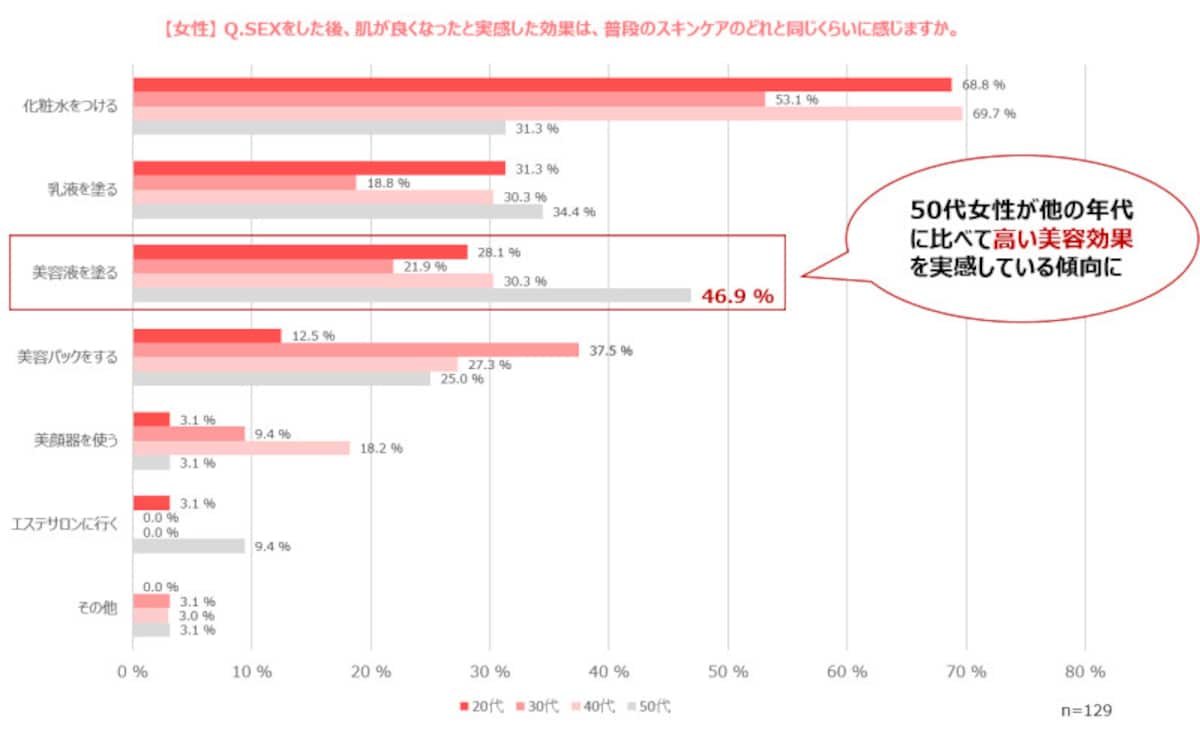 出典：月刊TENGA第37号