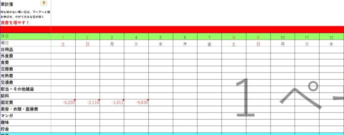 エクセルの家計簿にはメッセージを入れている