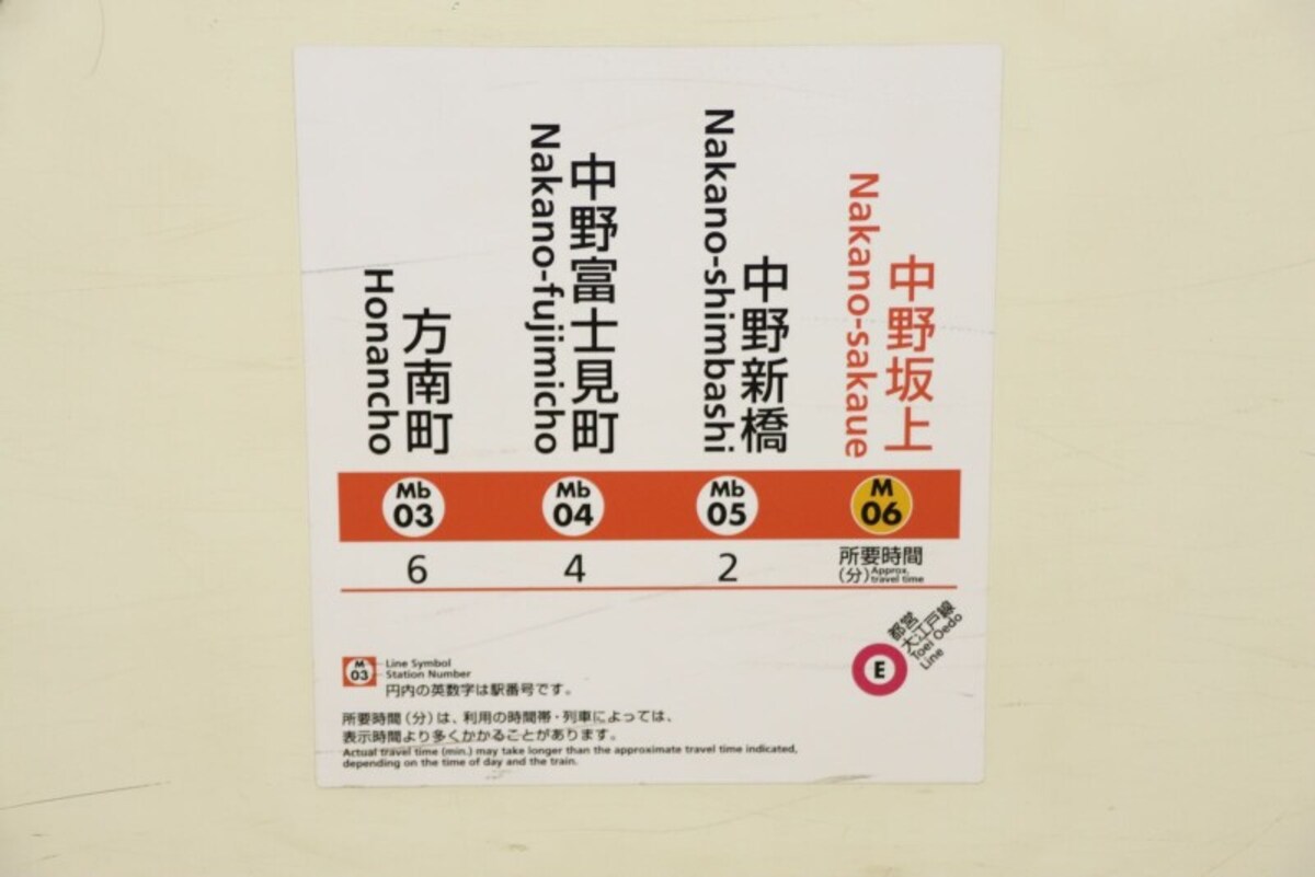 支線の案内図