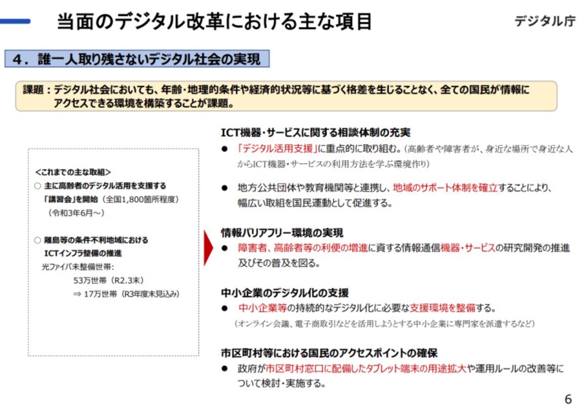 デジタル庁
