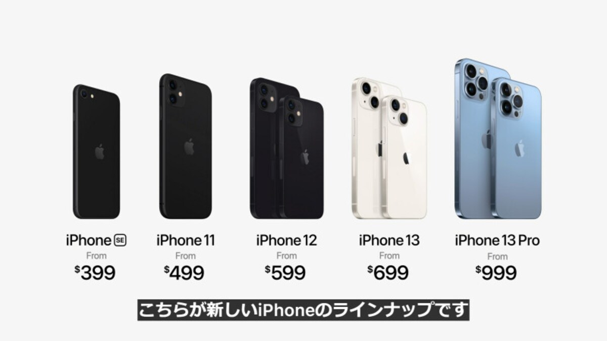 iPhone 13は699ドルから、iPhone 13 Proは999ドルからです