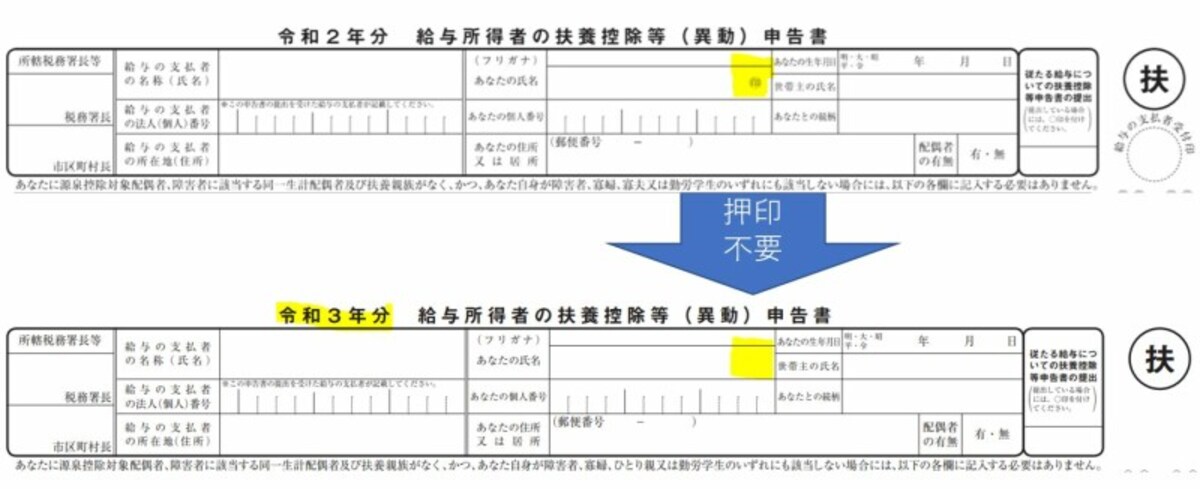 2021年,令和3年,年末調整書類,押印不要