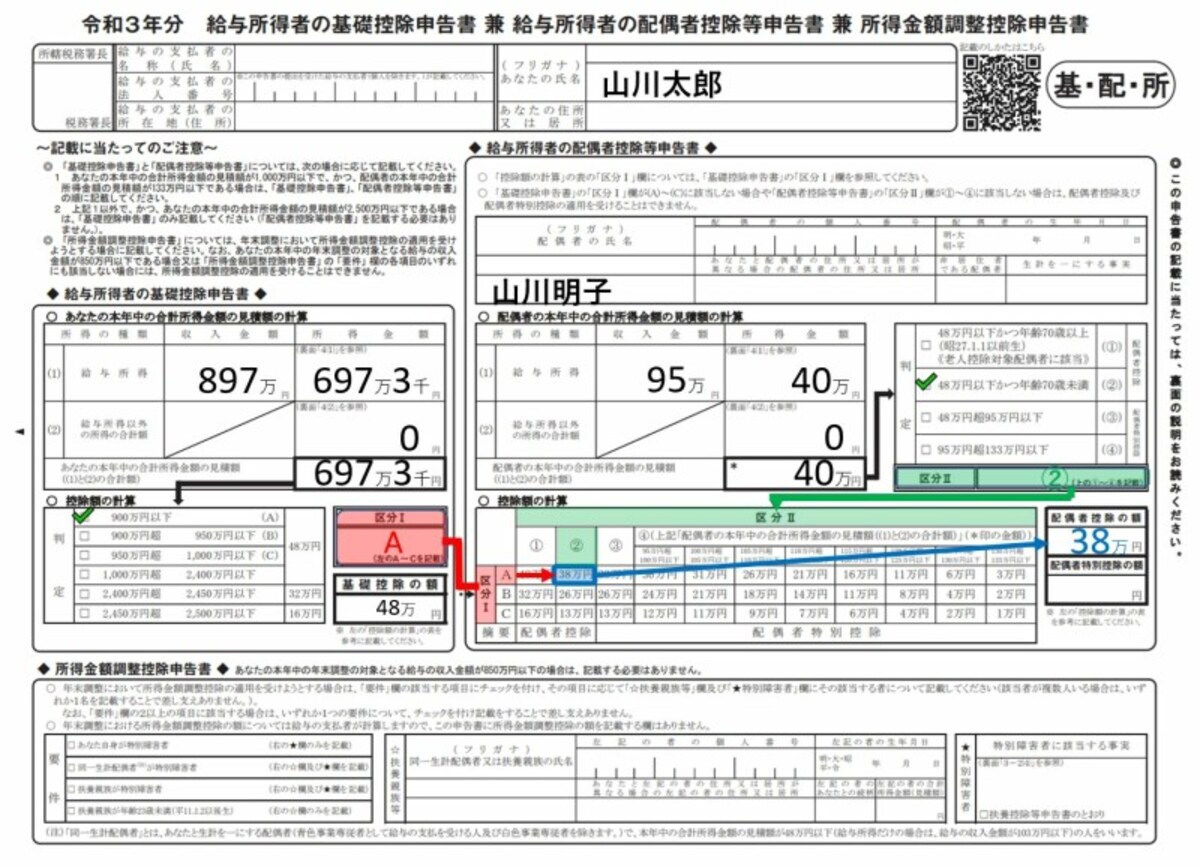 配偶者控除,配偶者特別控除