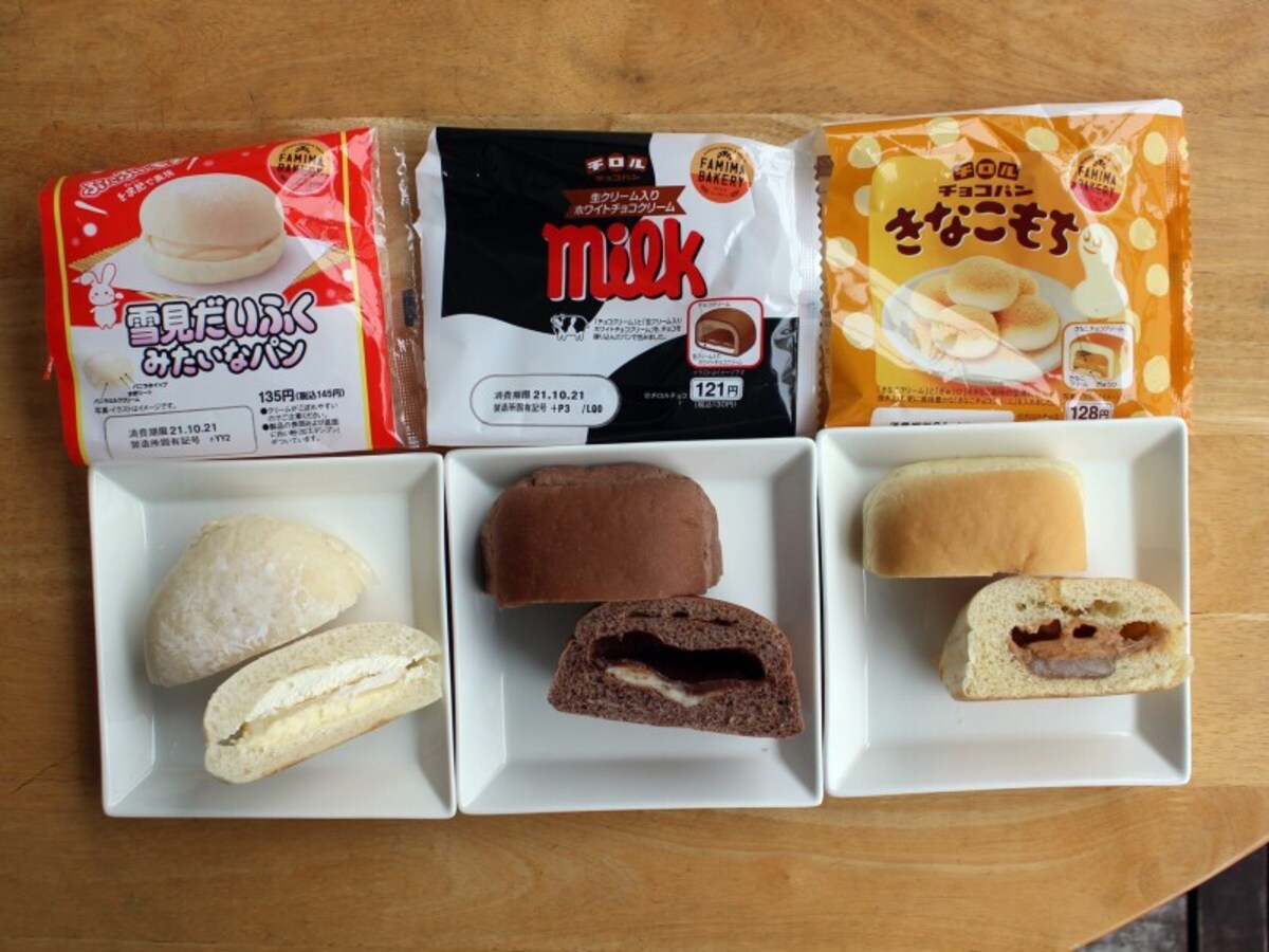 チロルチョコパン