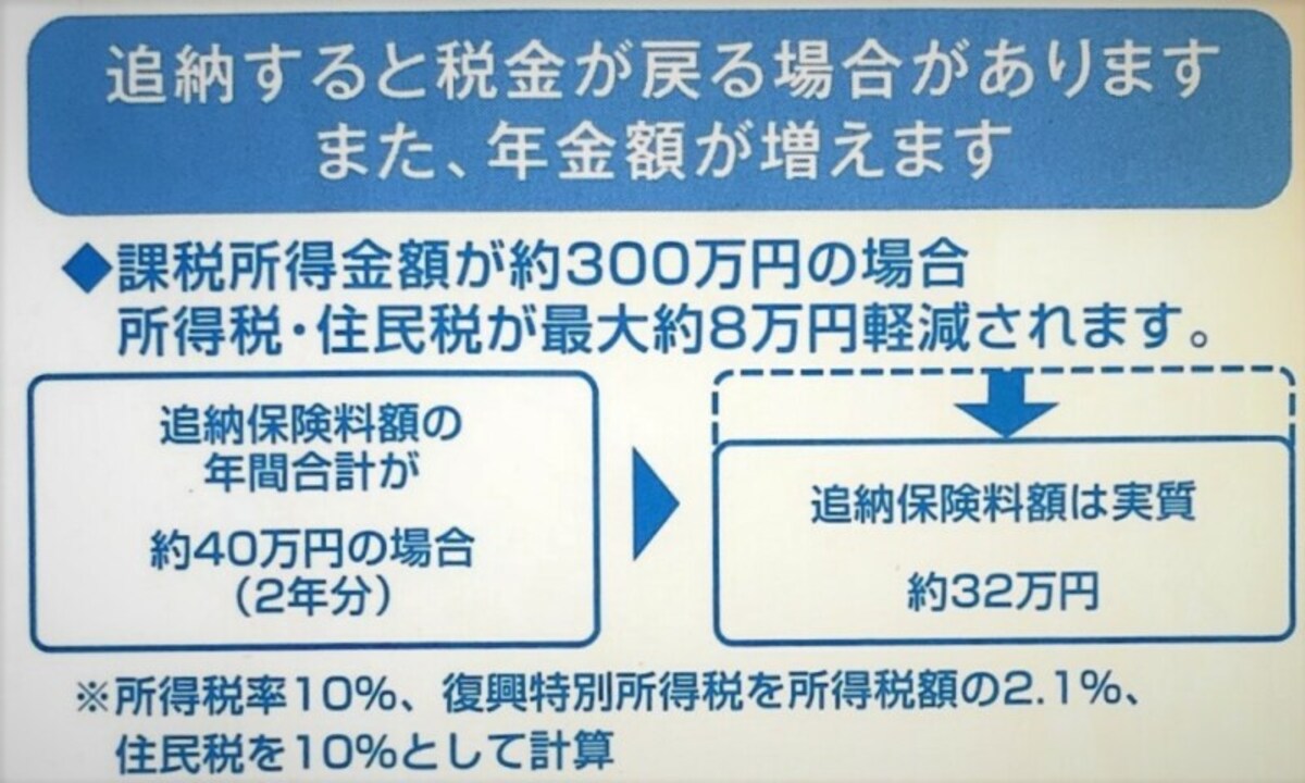 追納することで所得税・住民税が軽減されます（日本年金機構から届くハガキより）